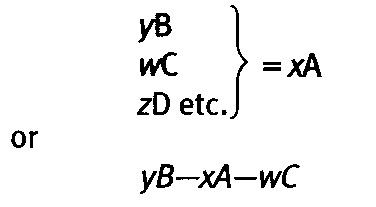 General Form has syllogistic mediation