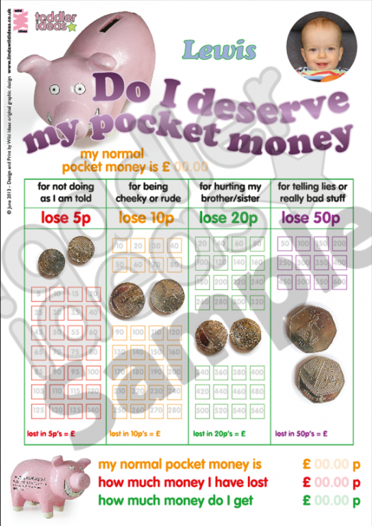 Universal Basic demand ain't working for workers' liberation