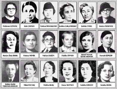 The women's question and difficulties of feminism in Turkey - Pembenaz Yorgun - Vimarsana News