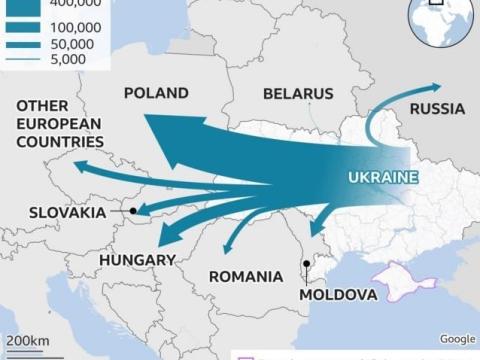 Ukraine-Poland