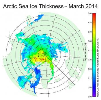 Kurtz arctic research