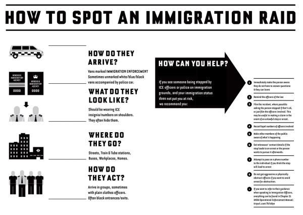 How To Resist An immigration Raid